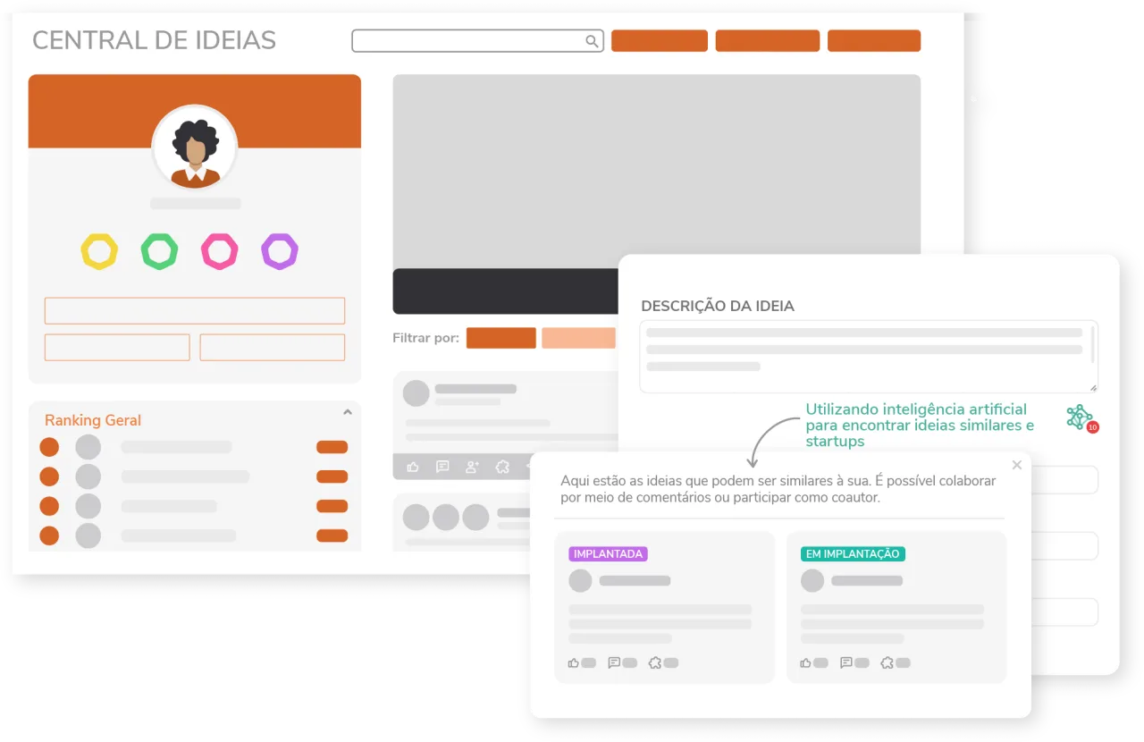 Mockup da central de ideias do AEVO Innovate