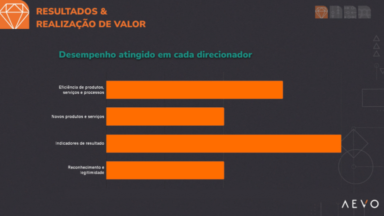Página Diagnóstico 4