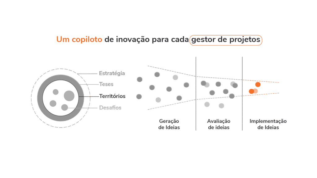 IA-Generativa-copiloto-3