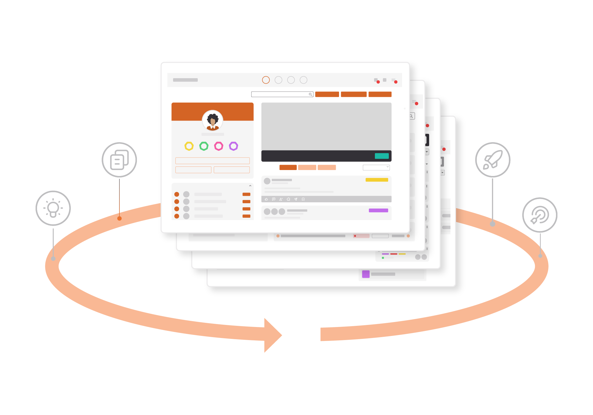 Criativo item diferenciais do produto - integração entre módulos do software de inovação AEVO e na página de plataforma de inovação para indústria.