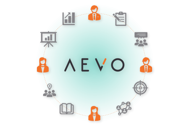 Imagem da seção sobre plataforma integrada a consultoria de inovação AEVO